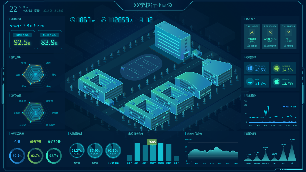 智慧校园解决方案  助力南通大学打造IOC综合治理一体化平台